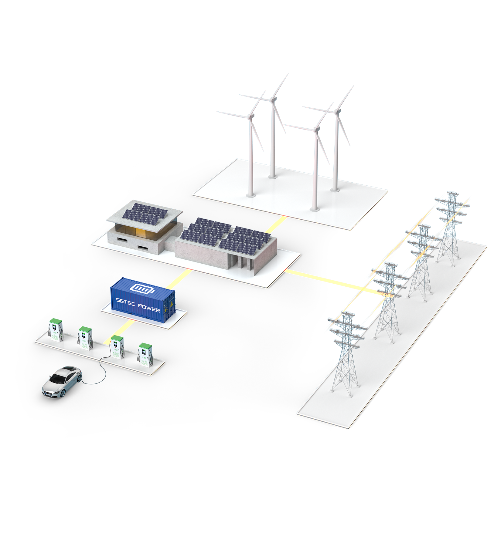EpowerHub